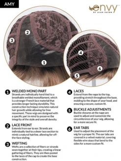 Amy Wig By Envy | Mono Part 13 Amy Wig By Envy | Mono Part -Best Wig Shop AmyCC