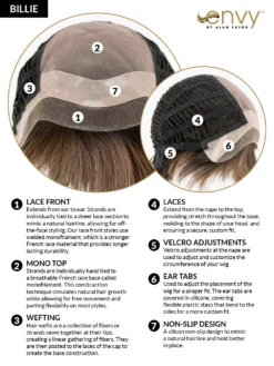 Billie Wig By Envy | Human Hair/Synthetic Blend -Best Wig Shop BillieCC04