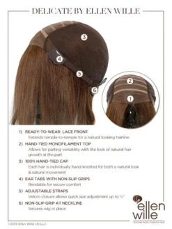 Delicate Plus Wig By Ellen Wille -Best Wig Shop EWDELICATE Cap Details