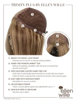 Trinity Plus Wig By Ellen Wille | Mono Top -Best Wig Shop EWTRINITY Cap Details