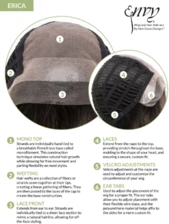 Erica Wig By Envy | Mono Top | Human Hair | Synthetic Blend -Best Wig Shop Erica