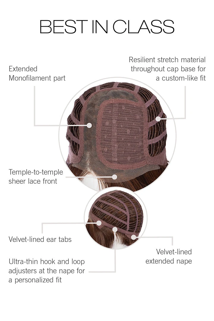 Best In Class Wig by Gabor | Mono Part Best In Class Wig By Gabor | Mono Part -Best Wig Shop GB BestInClass CapConstruction