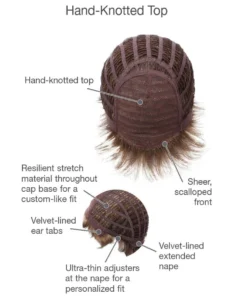 Incentive Wig By Gabor | Petite Cap 4 Incentive Wig By Gabor | Petite Cap -Best Wig Shop GB Incentive Cap