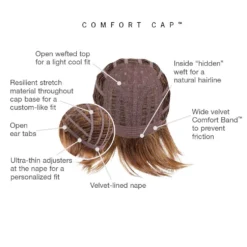 Joy Wig By Gabor | Synthetic Wig 5 Joy Wig By Gabor | Synthetic Wig -Best Wig Shop GB Joy Model Cap 96ac9fb6 3aaa 47b5 972a 1d7ae47abd65