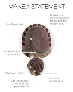 Make A Statement Wig By Gabor | Mono Part -Best Wig Shop GB MakeaStatement CapConstruction scaled