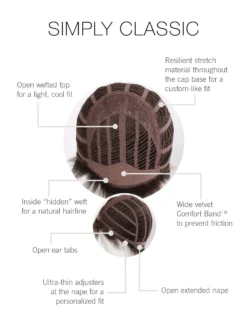 Simply Classic Wig By Gabor 15 Simply Classic Wig By Gabor -Best Wig Shop GB SimplyClassic CapConstruction scaled