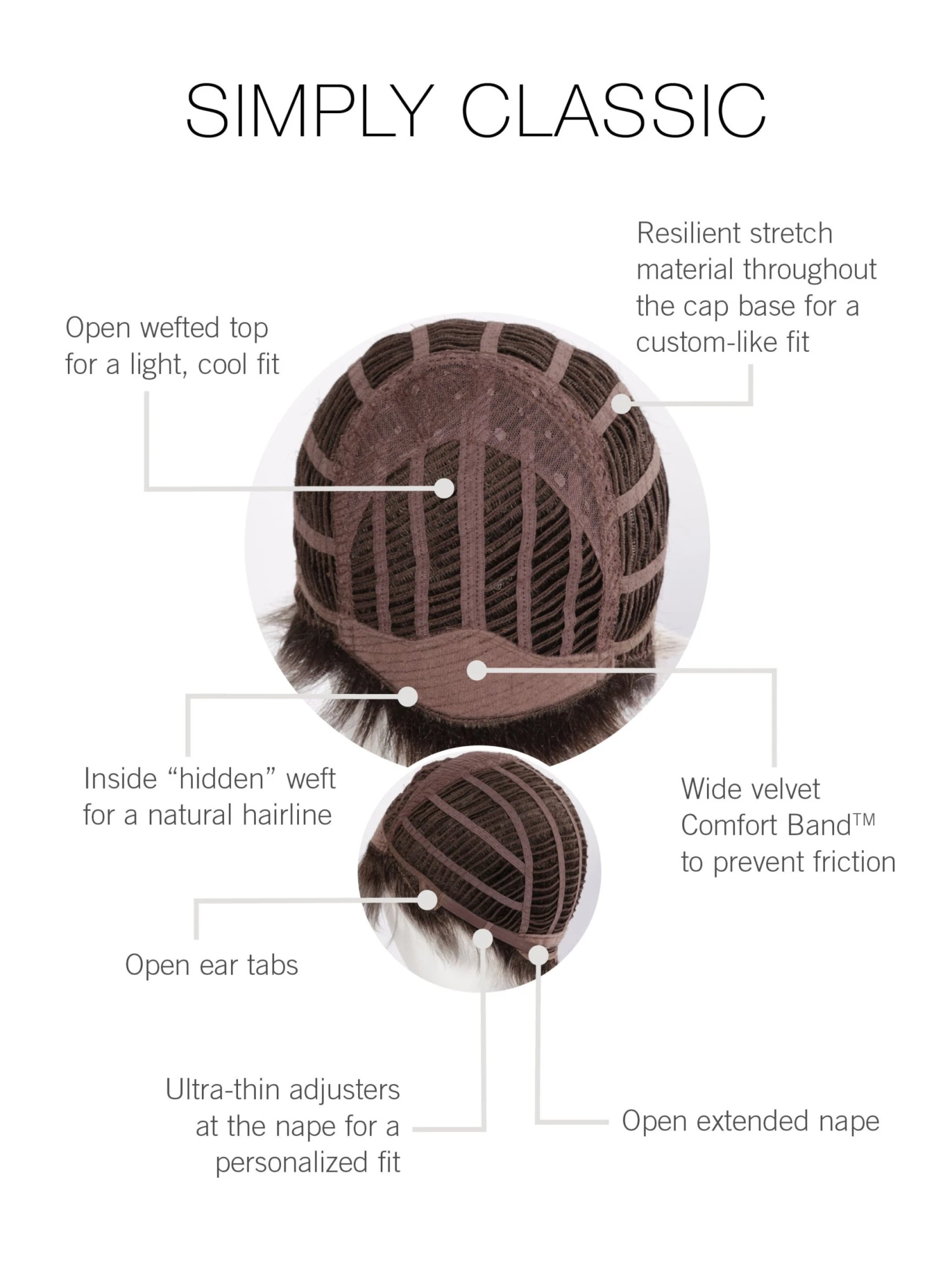 Simply Classic Wig by Gabor Simply Classic Wig By Gabor -Best Wig Shop GB SimplyClassic CapConstruction scaled