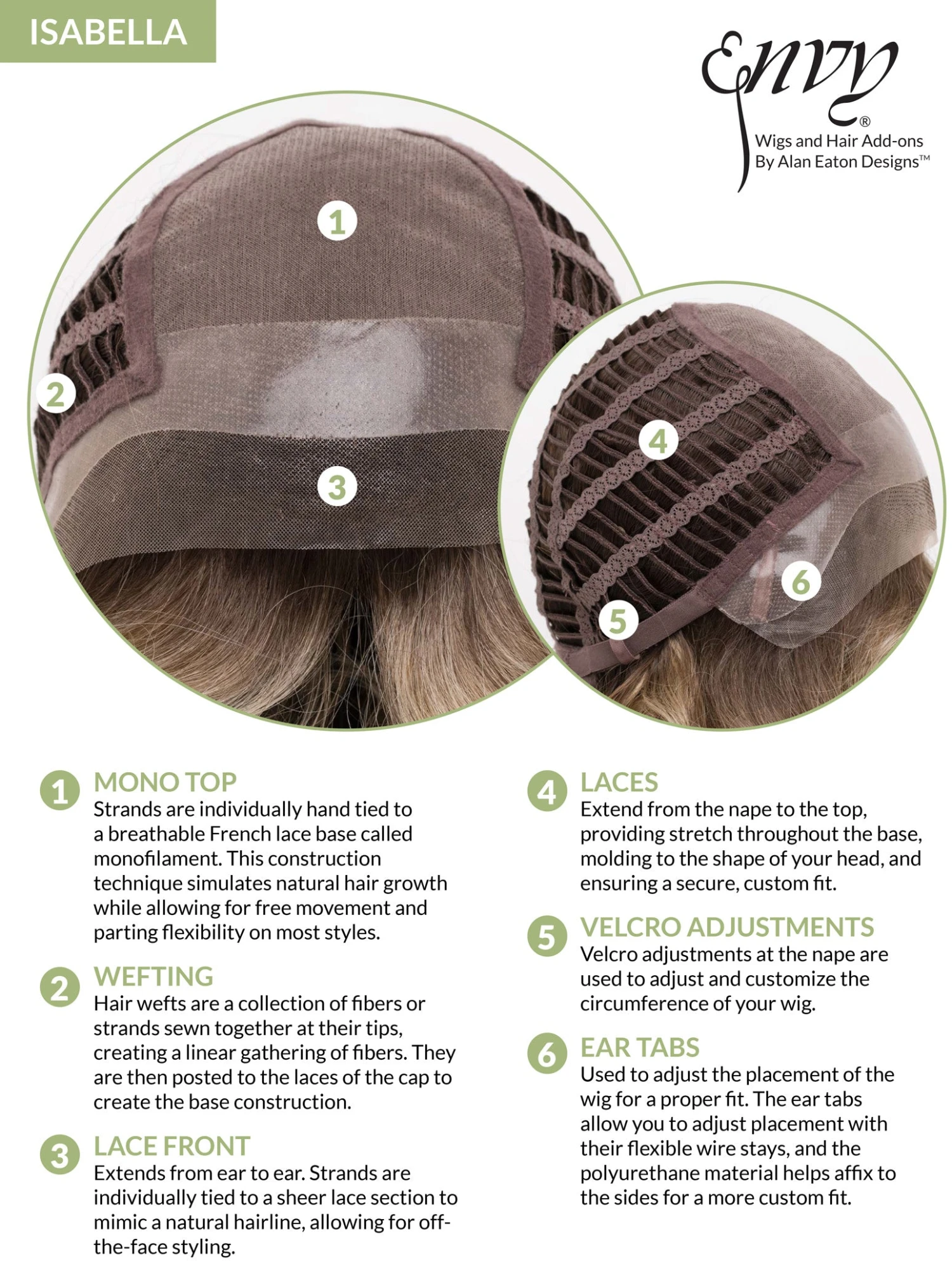 Isabella Wig by Envy | Mono Top | Human Hair | Synthetic Blend Isabella Wig By Envy | Mono Top | Human Hair | Synthetic Blend -Best Wig Shop Isabella