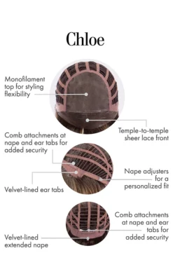 Chloe Wig By Kim Kimble | Heat-Friendly Synthetic 6 Chloe Wig By Kim Kimble | Heat-Friendly Synthetic -Best Wig Shop KK Chloe CapConstruction