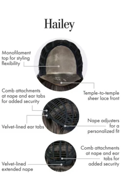 Hailey Wig By Kim Kimble | Heat-Friendly Synthetic 6 Hailey Wig By Kim Kimble | Heat-Friendly Synthetic -Best Wig Shop KK Hailey CapConstruction