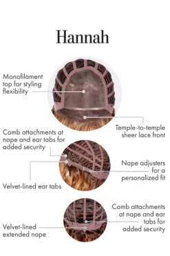 Hannah Wig By Kim Kimble | Heat-Friendly Synthetic 5 Hannah Wig By Kim Kimble | Heat-Friendly Synthetic -Best Wig Shop KK Hannah CapConstruction