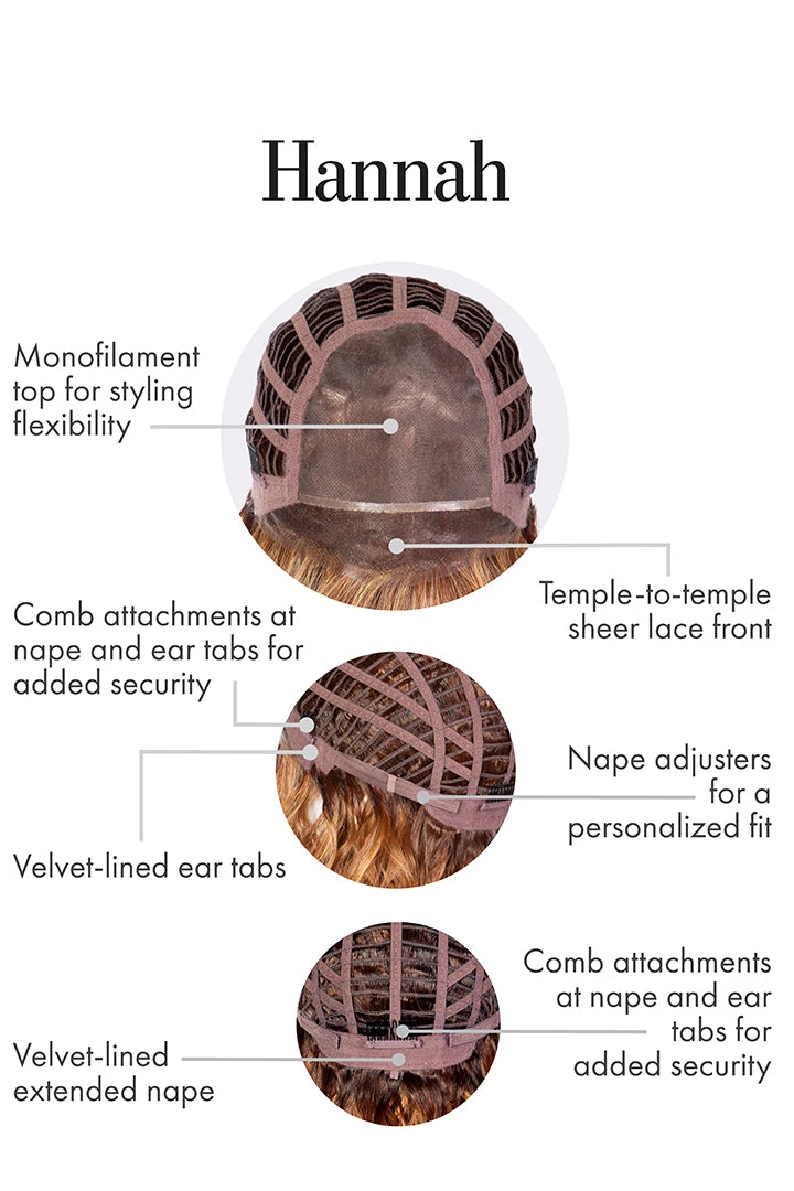 Hannah Wig by Kim Kimble | Heat-Friendly Synthetic Hannah Wig By Kim Kimble | Heat-Friendly Synthetic -Best Wig Shop KK Hannah CapConstruction