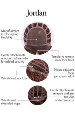 Jordan Wig By Kim Kimble | Heat-Friendly Synthetic -Best Wig Shop KK Jordan CapConstruction