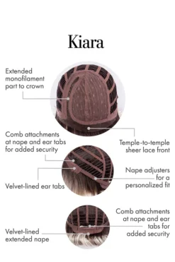 Kiara Wig By Kim Kimble | Heat-Friendly Synthetic -Best Wig Shop KK Kiara CapConstruction