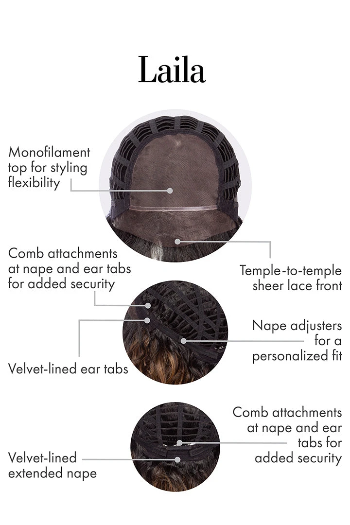 Laila Wig by Kim Kimble | Heat-Friendly Synthetic Laila Wig By Kim Kimble | Heat-Friendly Synthetic -Best Wig Shop KK Laila CapConstruction