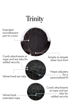 Trinity Wig By Kim Kimble | Heat-Friendly Synthetic -Best Wig Shop KK Trinity CapConstruction