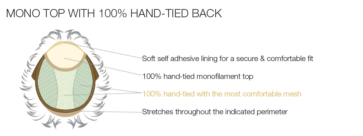 Emmeline Wig by Estetica | Remy Human Hair Emmeline Wig By Estetica | Remy Human Hair -Best Wig Shop Monotop HandtiedBack