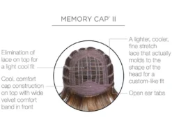 Always Wig By Raquel Welch -Best Wig Shop RW Always Cap