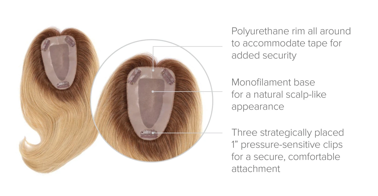 Charmed Life by Raquel Welch Charmed Life By Raquel Welch -Best Wig Shop RW CharmedLife Cap scaled