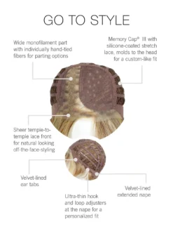 Go To Style By Raquel Welch | Mono Part 12 Go To Style By Raquel Welch | Mono Part -Best Wig Shop RW GoToStyle CapConstruction