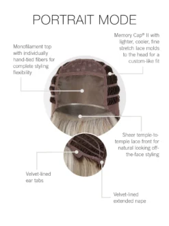 Portrait Mode Wig By Raquel Welch | Mono Top -Best Wig Shop RW PortraitMode CapConstruction scaled