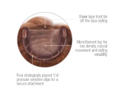 Top Billing 12" Topper By Raquel Welch -Best Wig Shop RW TopBilling Cap2