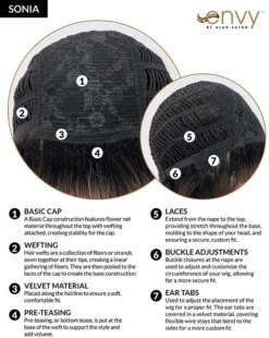 Sonia Wig By Envy 12 Sonia Wig By Envy -Best Wig Shop SoniaCC