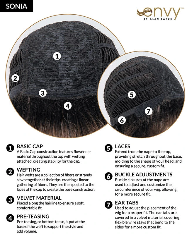 Sonia Wig by Envy Sonia Wig By Envy -Best Wig Shop SoniaCC