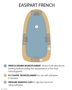 EasiPart Topper French 12" | Remy Human Hair -Best Wig Shop easiPart French descriptions 0b6dbf32 2be5 4fec b337 fc3599c764cb