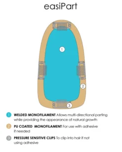 EasiPart Topper 12" | Remy Human Hair | Renau Exclusive -Best Wig Shop easiPart descriptions