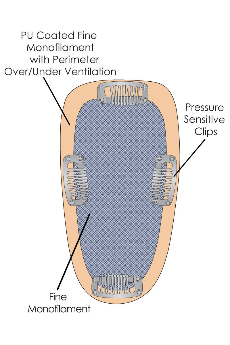 easiPart Topper 18" | Remy Human Hair EasiPart Topper 18" | Remy Human Hair -Best Wig Shop easiPart Base Drawing 7273d400 9a48 45b2 b5de 8724ce59a265