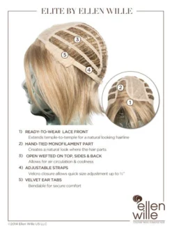 Elite Wig By Ellen Wille | Mono Part -Best Wig Shop ewelite cap