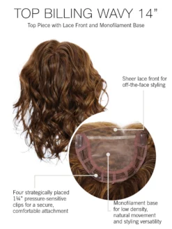 Top Billing Wavy 14" Topper By Raquel Welch | Mono Top 6 Top Billing Wavy 14" Topper By Raquel Welch | Mono Top -Best Wig Shop topbillingwavy14in cap construction scaled